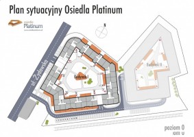Materiały inwestora