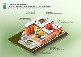 zdjęcie Centrum Onkologii Ziemii Lubelskiej im. Św. Jana z Dukli