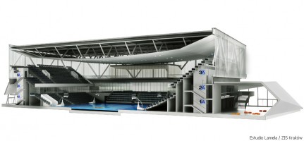 wizualizacje Hala Towarzystwa Sportowego Wisła kraków