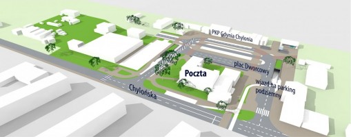zdjęcie Węzeł integracyjny Gdynia Chylonia
