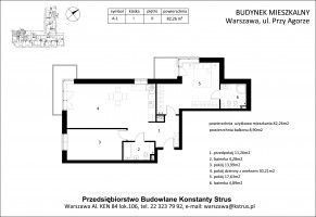 Przykładowe rzuty mieszkań