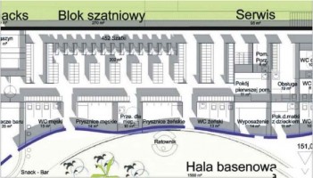 wizualizacje Aquapark