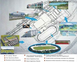 wizualizacje Aquapark