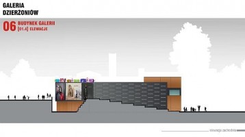 wizualizacje Galeria Dzierżoniów