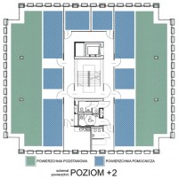 Poziom 2