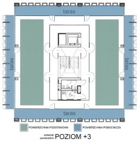 Poziom 2
