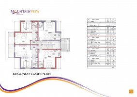 zdjęcie Mountain View Apartments