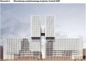 wizualizacje Nowa siedziba Narodowego Banku Polskiego