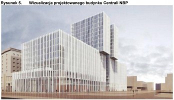 wizualizacje Nowa siedziba Narodowego Banku Polskiego