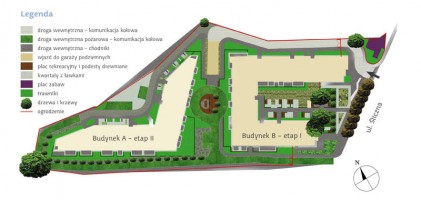 Materiały inwestora
