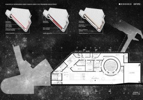 wizualizacje Planetarium