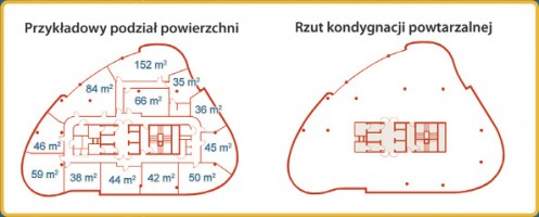 zdjęcie BTD Office Center
