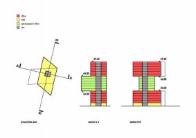 wizualizacje Drukarnia Concordia