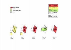 wizualizacje Drukarnia Concordia