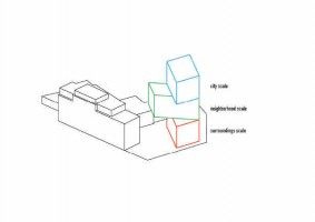 wizualizacje Drukarnia Concordia