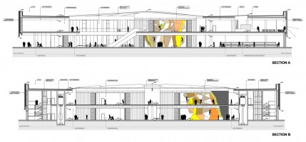 wizualizacje SiloCenter