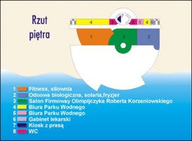 zdjęcie Park Wodny