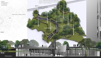 wizualizacje Park II Rzeczypospolitej