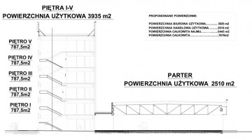 zdjęcie DL Center Point